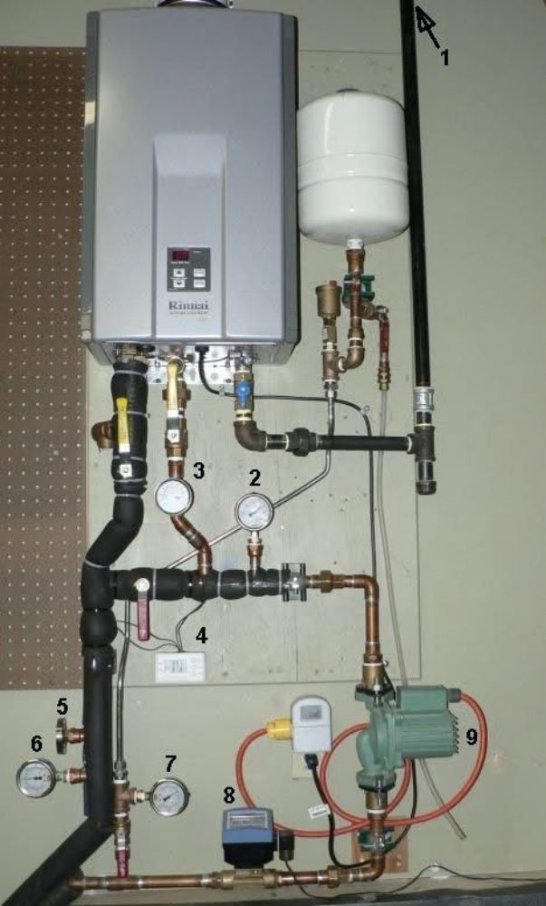 Slide of RRM Plumbing Service