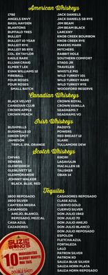 Menu photo 1 Suzie Wong's Hideaway Honolulu, HI Menu photo 1 Suzie Wong's Hideaway Honolulu, HI
