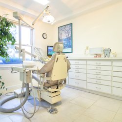 Monica Barrera, DDS - Office
