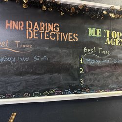 Exitology Escape Room - We've set the new high scores for the month :D
