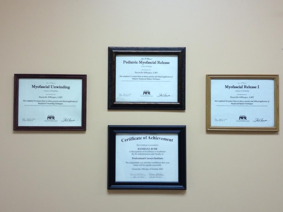 MASSAGE AND BODYWORK BY DANIELLE Updated October 2024 75 Executive