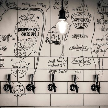 Brouhaha Brewery - Breweries Near Me - Maleny, QLD