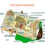 Photo of Coastal Home Inspectors