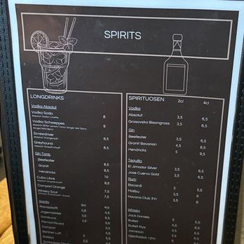 Café Spital - Menu - Pubs Near Me - Regensburg, BY Café Spital - Menu - Pubs Near Me - Regensburg, BY