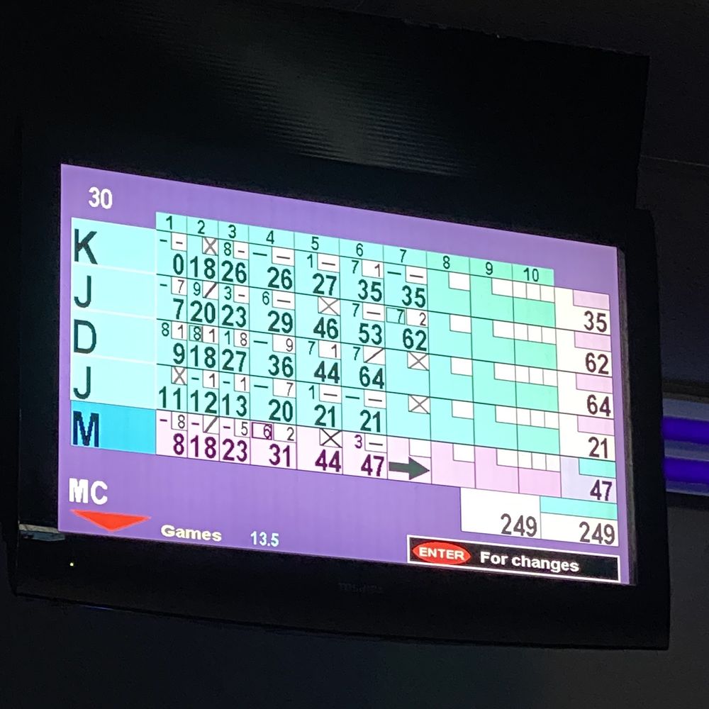 Surf Bowl - Score board! Lots of X's! - Bowling Near Me - Oceanside, California Surf Bowl - Score board! Lots of X's! - Bowling Near Me - Oceanside, California