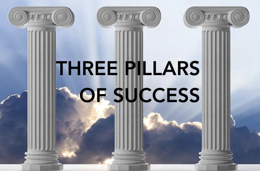 LOVETT CSUITE CONSULTING Request Consultation Matthews, NC Yelp