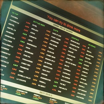 Dow Jones - Pubs Near Me - Barcelona, B