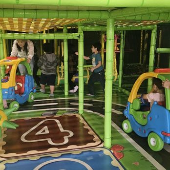 Wonderland 4 Kids - Indoor Playcenter Near Me - Burbank, California Wonderland 4 Kids - Indoor Playcenter Near Me - Burbank, California