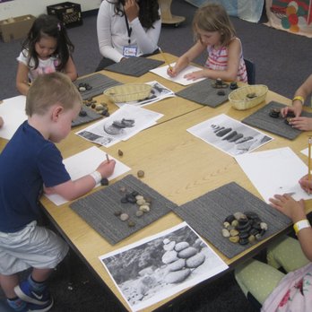 Doodle - Summer Camps Near Me - San Francisco, California