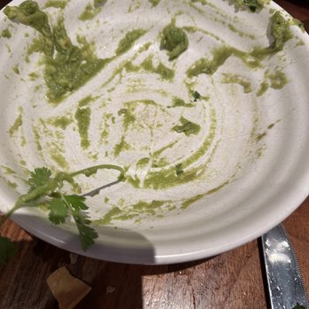 Nada - The empty guac bowl - Mexican Near Me - Indianapolis, Indiana Nada - The empty guac bowl - Mexican Near Me - Indianapolis, Indiana