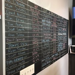 Black and Gray Brewing
