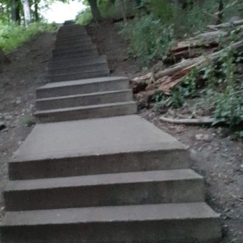 Kensico Dam - Parks Near Me - Valhalla, New York