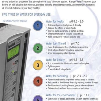 Kangan Water at Amy’s - Explaining the different PH & it's uses - Water Stores Near Me - Vancouver, Washington Kangan Water at Amy’s - Explaining the different PH & it's uses - Water Stores Near Me - Vancouver, Washington