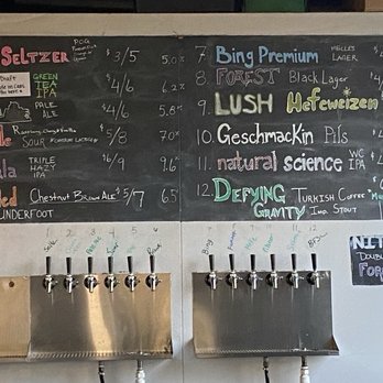 Sweetbay Brewing - Beers on Tap, April, 2025. - Breweries Near Me - Abingdon, Virginia Sweetbay Brewing - Beers on Tap, April, 2025. - Breweries Near Me - Abingdon, Virginia