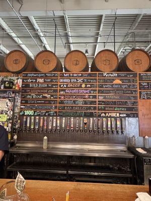 Drake's Brewing Company by null