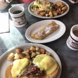 a plate of food and a cup of coffee