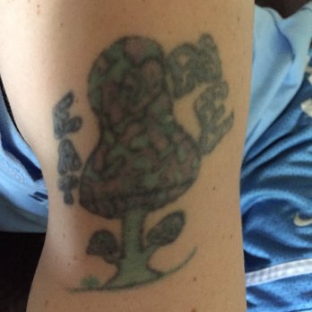 Ink Inertia - Tattoo Near Me - Colorado Springs, Colorado