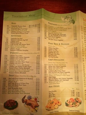 Szechuan Mandarin by null