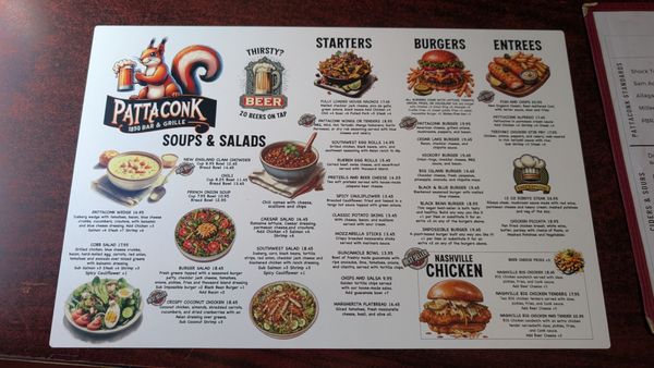 Menu photo 4 Pattaconk 1850 Bar and Grille Chester, CT Menu photo 4 Pattaconk 1850 Bar and Grille Chester, CT