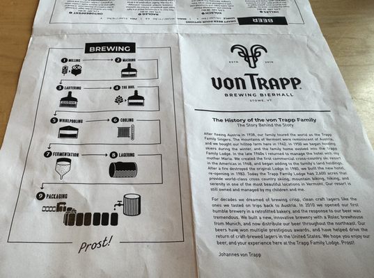 Menu photo 8 Von Trapp Brewing Bierhall Restaurant Stowe, VT