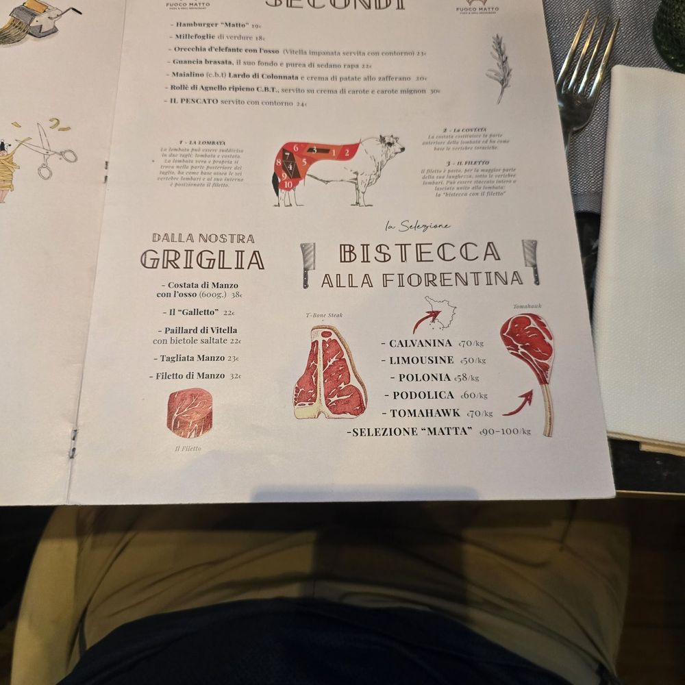 Fuoco Matto - Italian Near Me - Florence, FI Fuoco Matto - Italian Near Me - Florence, FI