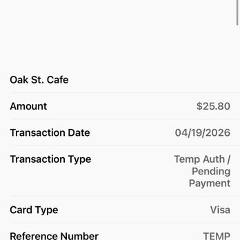 Oak St Cafe - Breakfast & Brunch Near Me - Roanoke, Texas Oak St Cafe - Breakfast & Brunch Near Me - Roanoke, Texas
