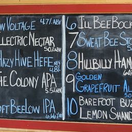 Craft beer line up on July 15, 2023 Craft beer line up on July 15, 2023