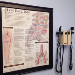 Neuroscience Center of Ventura County