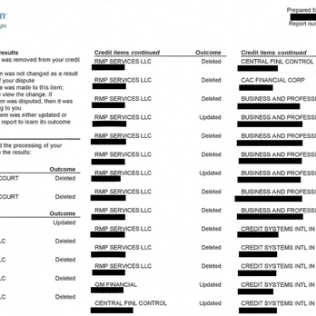 Good Credit For Life - All of these collections deleted in just a couple months and without having to pay them! - Debt Relief Services Near Me - Houston, Texas Good Credit For Life - All of these collections deleted in just a couple months and without having to pay them! - Debt Relief Services Near Me - Houston, Texas