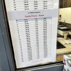 Williams Candy - Price sheet