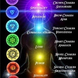 Glenna' Healing Hands
