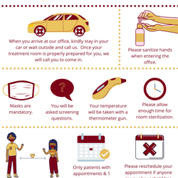 Oelbaum & Kagan Dentistry - For your convenience, here are the COVID-19 protocols we have in place.