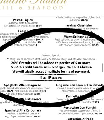 Ventano Italian Grill & Seafood by null