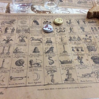 Osteria del Cappello - Game to play while you wait. Game pieces (bottle caps) and dice are at the tables. - Italian Near Me - Bologna, BO