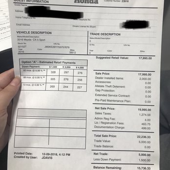 Surprise Honda - Car Dealers Near Me - Surprise, Arizona