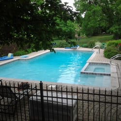 Sparkle Pool Service
