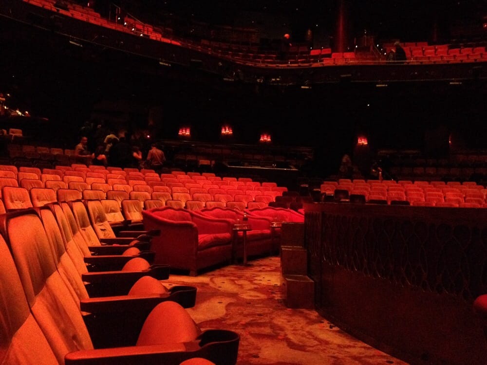 Zumanity Theatre At New York New York Hotel And Casino Check
