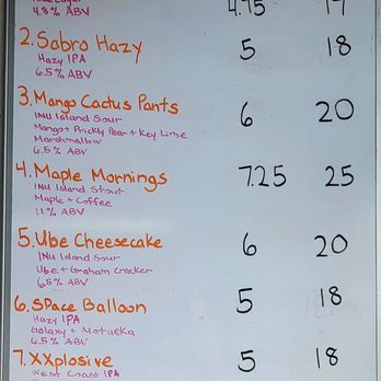 Inu Island Ales - Beer Price Menu (05/17/23). @InuIslandAles #Kaneohe #Oahu #Hawaii #CraftBeer #Beer - Breweries Near Me - Kaneohe, Hawaii Inu Island Ales - Beer Price Menu (05/17/23). @InuIslandAles #Kaneohe #Oahu #Hawaii #CraftBeer #Beer - Breweries Near Me - Kaneohe, Hawaii