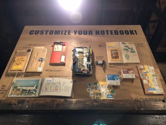 Traveler's Factory Nakameguro by null