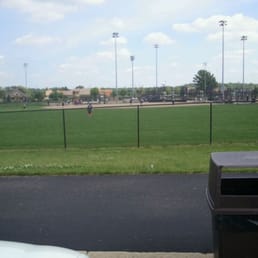 Softball fields