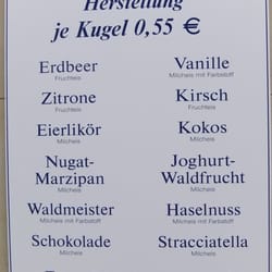 Konditorei und Cafe Schreiber