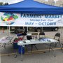 Humber Bay Shores Farmers Market