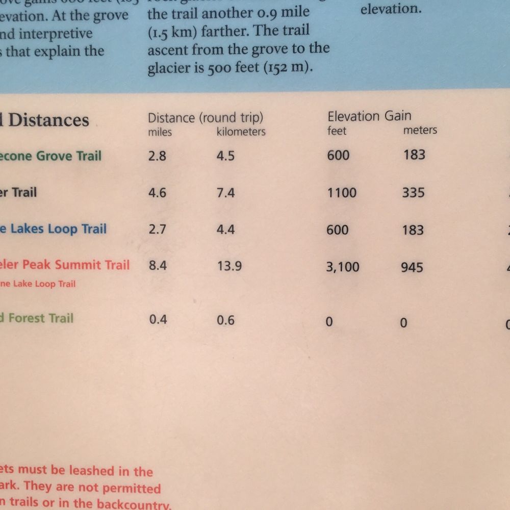 Great Basin National Park - Hike info - Parks Near Me - Baker, Nevada