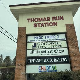 Location Sign Location Sign