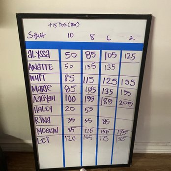 Glute University - Gyms Near Me - Honolulu, Hawaii