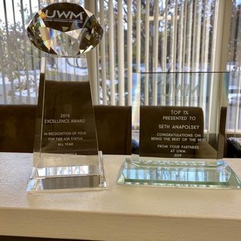 Full Circle Home Loans - We are proud to be in the top 1% of the nation for mortgage producers! - Real Estate Services Near Me - Temecula, California Full Circle Home Loans - We are proud to be in the top 1% of the nation for mortgage producers! - Real Estate Services Near Me - Temecula, California