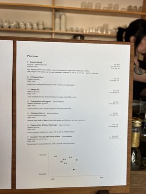 Menu photo 4 Maru Coffee Los Angeles, CA