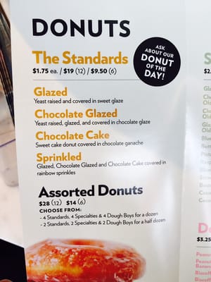 Menu photo 7 Stan's Donuts & Coffee Chicago, IL Menu photo 7 Stan's Donuts & Coffee Chicago, IL