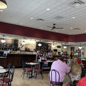 Graeter's Ice Cream - Ice cream side/ counter - Candy Stores Near Me - Cincinnati, Ohio