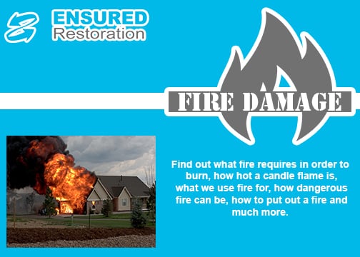 Slide of Ensured Roofing